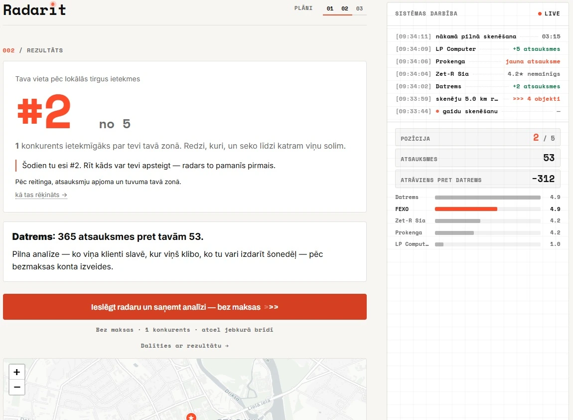 RADARIT results panel showing a company's position against competitors, reviews and scan events.